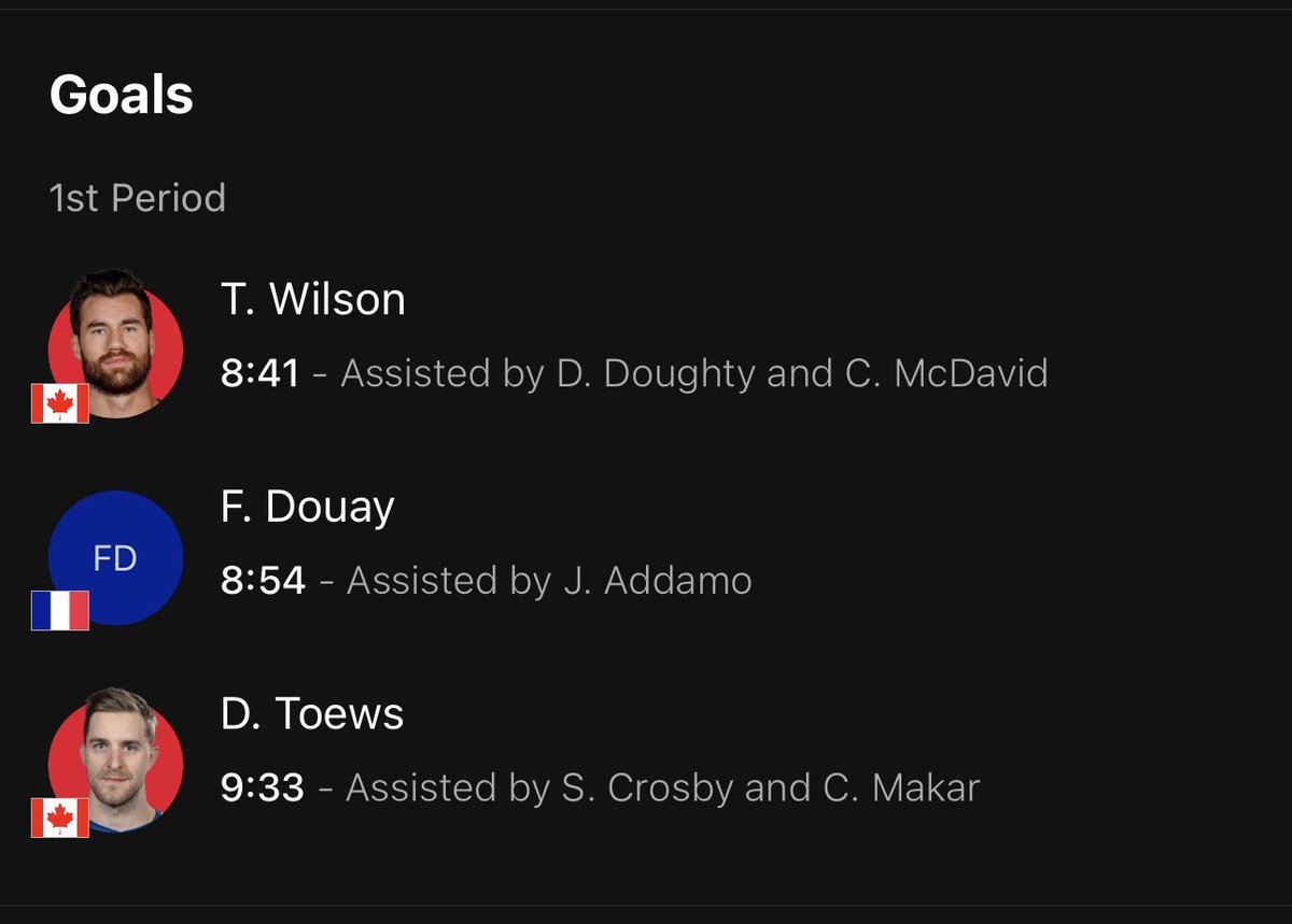 What a crazy time to have turned on the Canada France game #Olympics2026