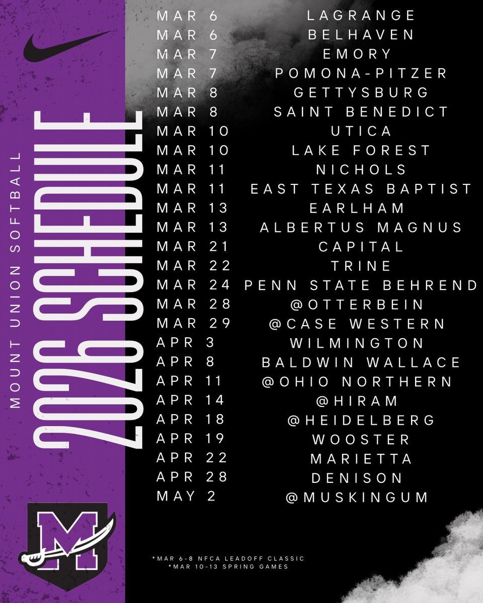 University of Mount Union Softball tweet media