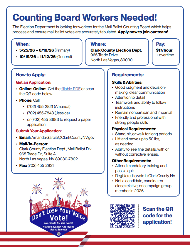 #Election2026: The Clark County Election Dept. is looking for workers for the Mail Ballot Counting Board to help process and ensure mail ballot votes are accurately tabulated.

If interested, link to apply bit.ly/4qDLpcJ or see the other options in the attached flyer.