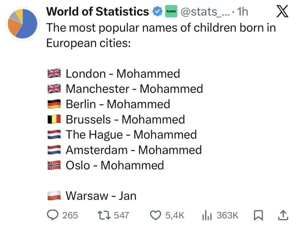 Take back your country, before it is lost forever.