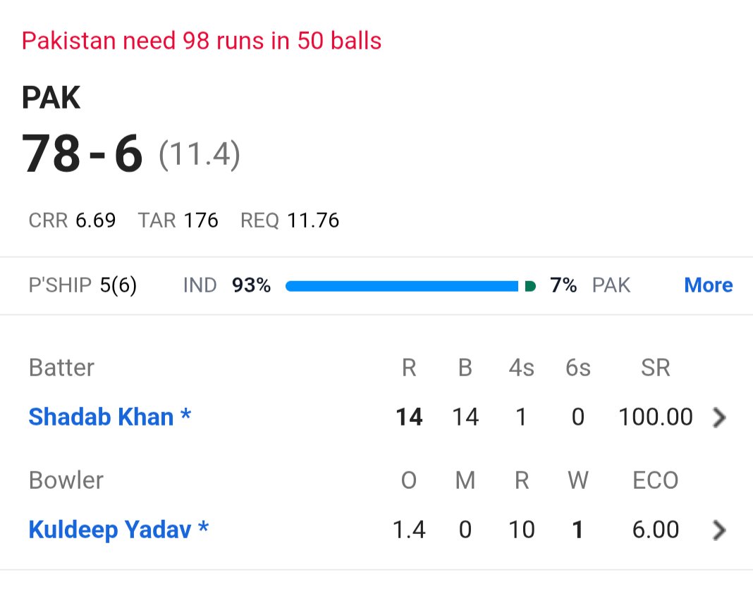 Pakistan 78 run pe 6 wicket ho geye
पाकिस्तानियों को कुछ ज्यादा जल्दी है, 
पाकिस्तान जाने की...😂
#INDvsPAK #INDvPAKWatchlist #IndvsPak2026
#INDvPAK
#hardik #dube #saimayub #IshanKishan #abisheksharma
#Suryakumaryadav 
#TILAK #axar #usamtarik
#bumrah
#axar #bapu
#kuldeep