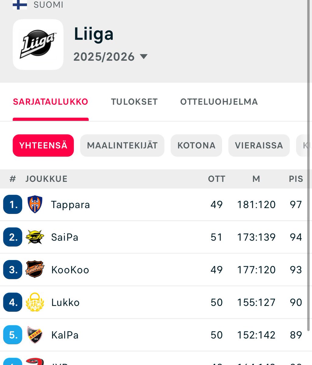 Mikael Peltomäki tweet media
