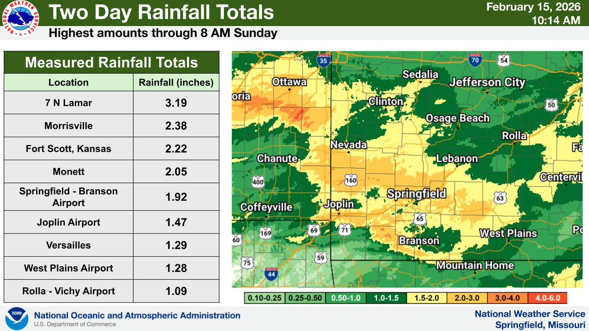 NWS Springfield tweet media