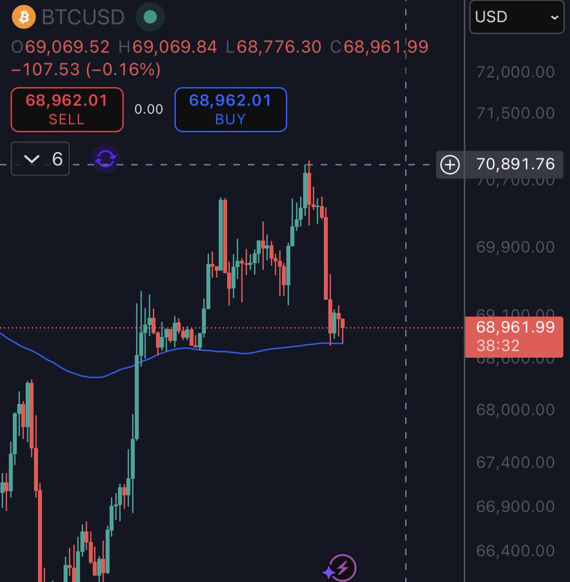 Cryptominder tweet media
