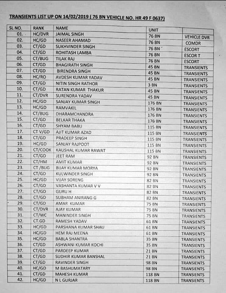 My sincerest apologies to the soul of those 42 jawans martyred in the Pulwama attack 💔 These so-called Indians are watching match and contributing guns to Pak army 🤢💔