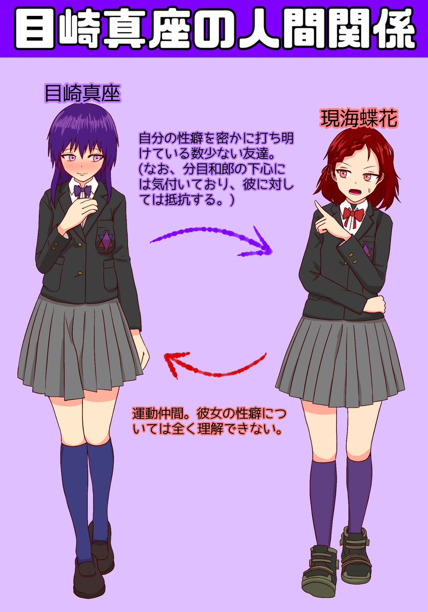 ながナイン紹介④
目崎真座 