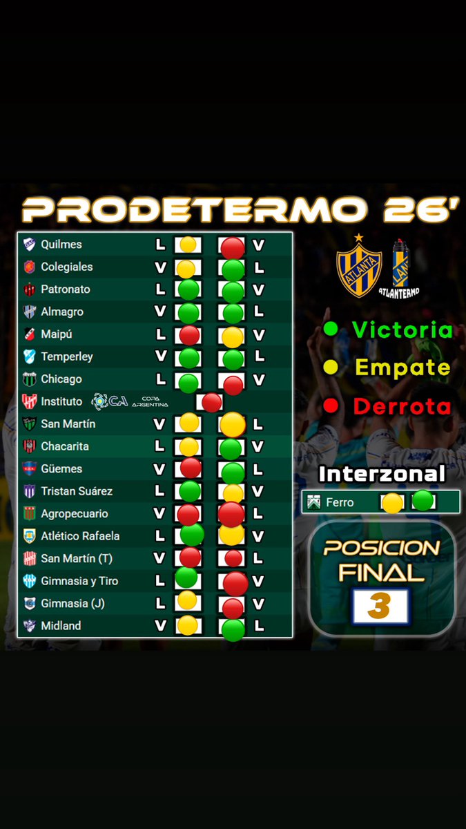 💙💛💙💛 tweet media