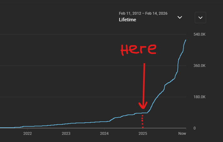 ChubbierSnail 🔜 PAX East 2026 tweet media