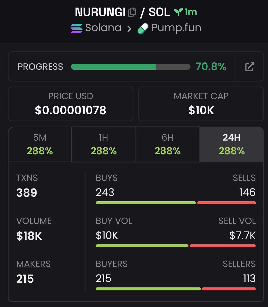 CA 72SJGYzuswv8TY8RLASc9yFuzE6CrUbzVYEezxQ6pump