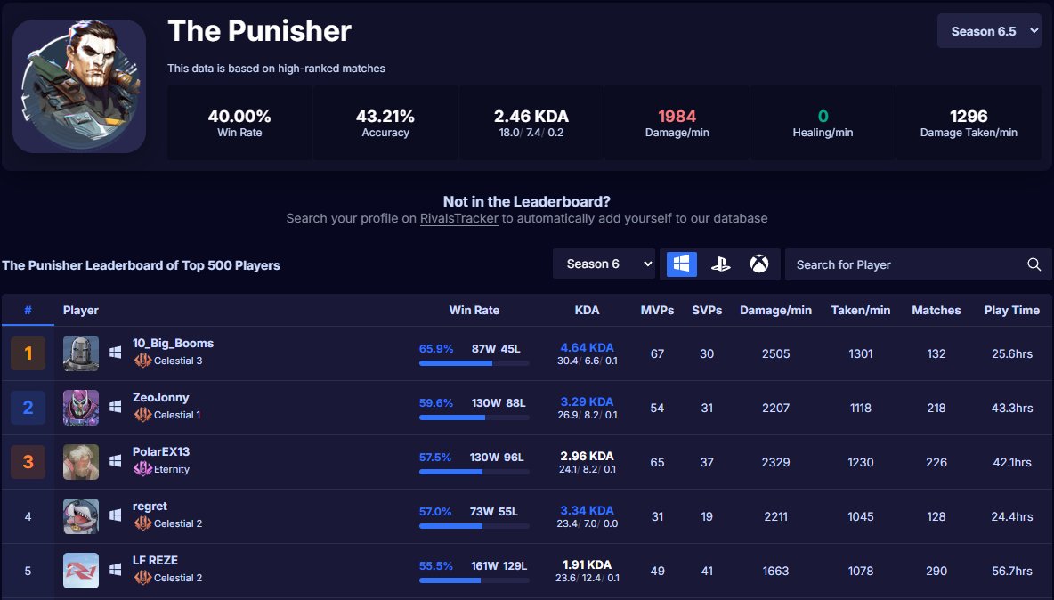 🇰🇷 tweet media
