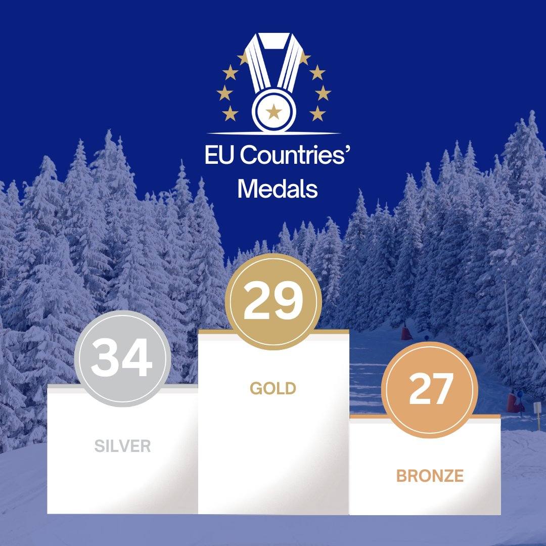 Europe Direct Pau tweet media