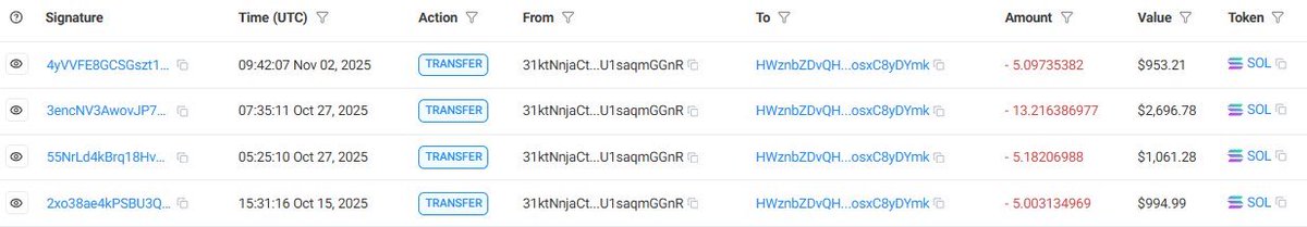 Y por otra parte, prepárate para el palo que te va a dar Hacienda, porque canta demasiado si todo termina en Revolut…