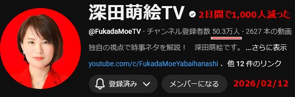 S5jfSLI4gh32083's tweet photo. 高市総理「竹島の日に堂々と大臣出席」発言も、選挙後は閣僚出席見送る手のひら返し? https://t.co/RvRxpTGuer @YouTubeより
深田さんのチャンネルの登録者数が3日間で1,000人減った。
減少が早くなっている。
もしかしたら何かの「予定日」があるのか?
#深田萌絵 #BIGPLOT https://t.co/Z45mdxp0PG