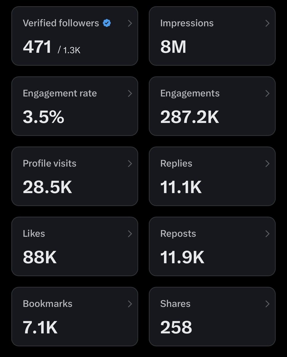 New milestone for Bulk

My goal for this is for Bulk to be the ultimate normie-centric meme account. 

Content will always be there and the activity of the main account will help make this a blue chip meme. 

Follow <a href="/bulkedsol/">bulk</a> and check out our content!