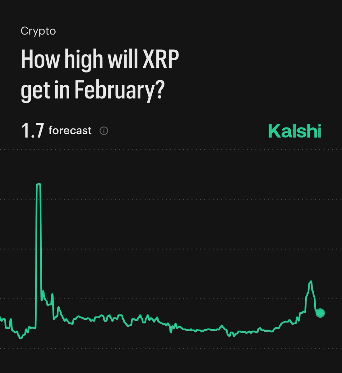 Whale Insider tweet media