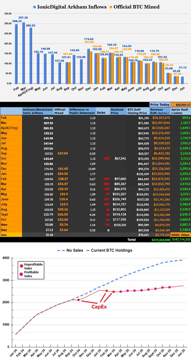 CelsiusFactsNumbers tweet media