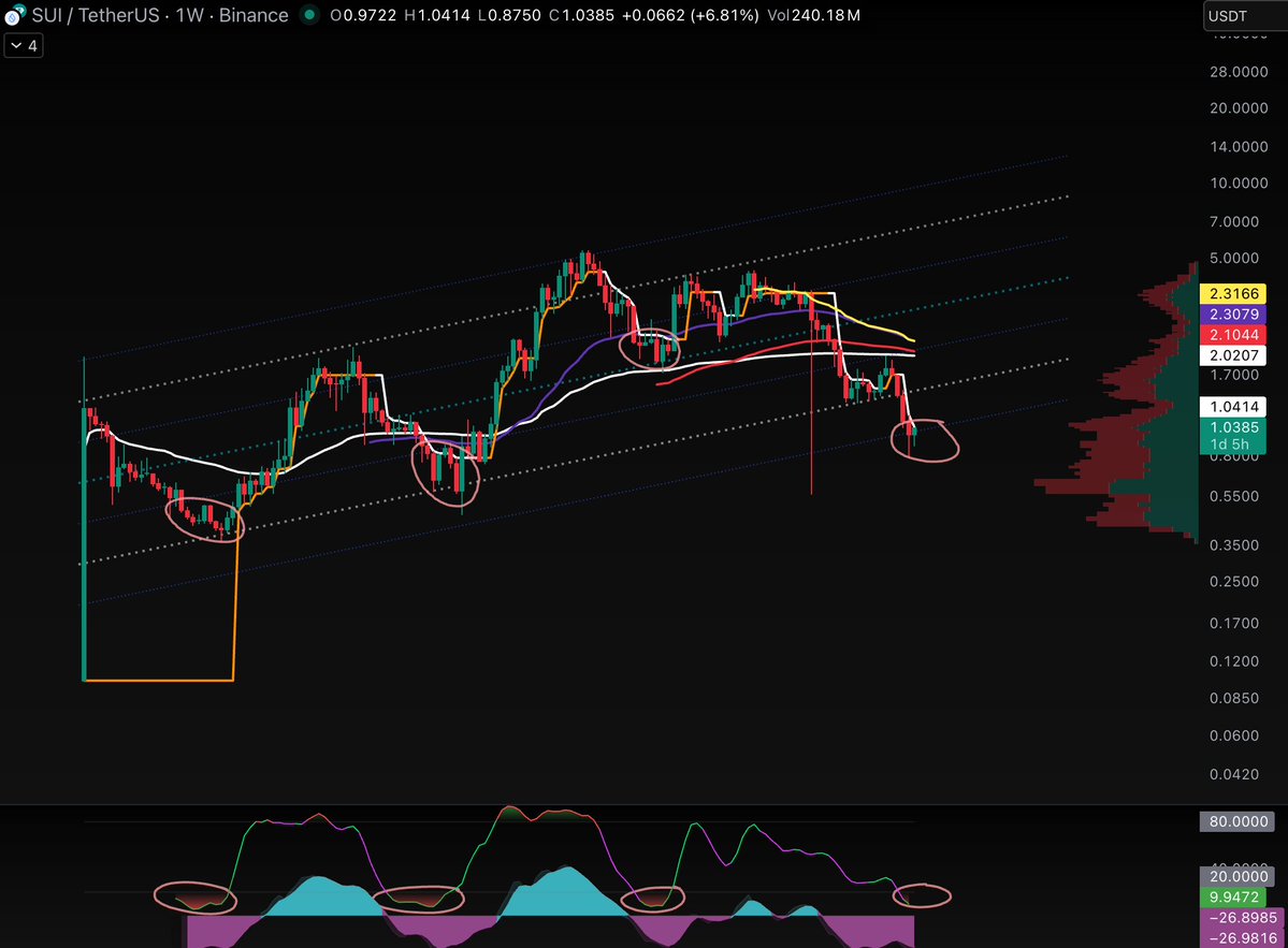 eye zen hour 🥶 tweet media