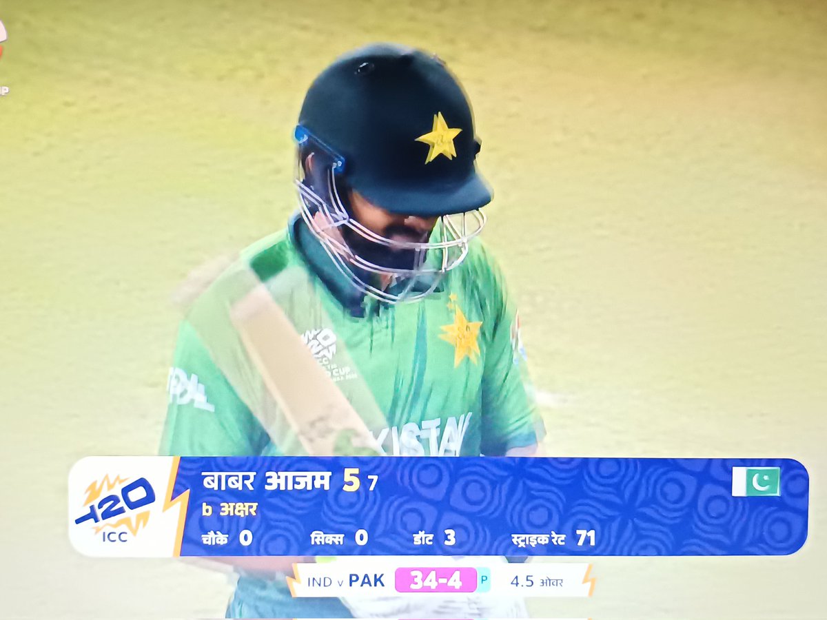 पाकिस्तानी प्लेयर्स- भाई जान हार गए तो क्या होगा?

बाबर आजम - अबे ये सोच जीत गए तो इंग्लिश कौन बोलेगा? 😄😜😂😂
#Indvspak