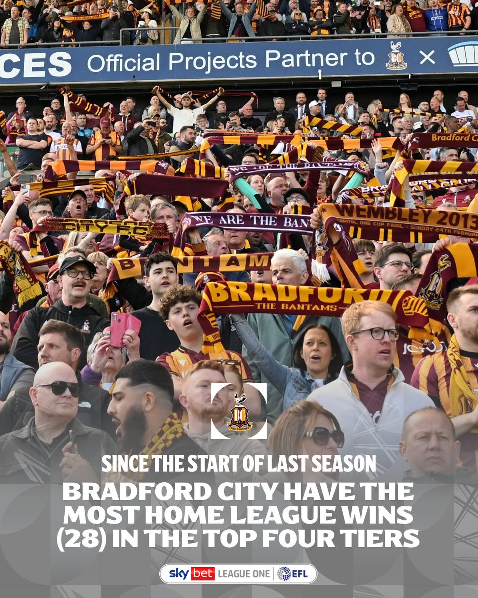 Sky Bet League One tweet media