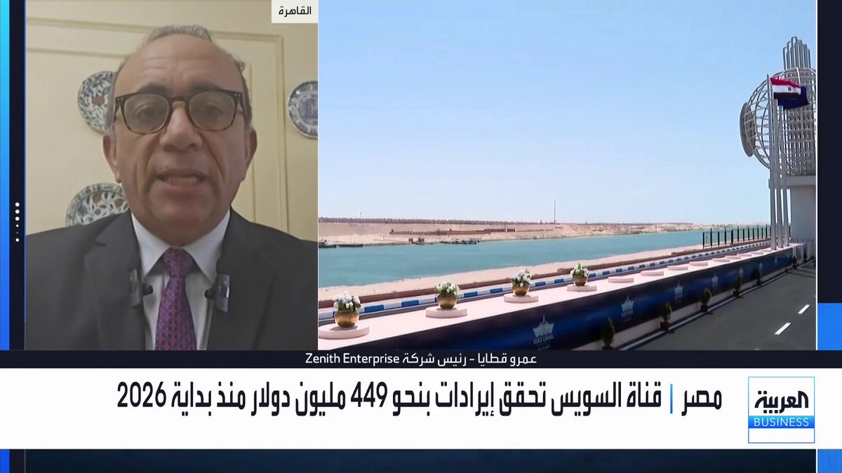 ارتفاع إيرادات قناة السويس 22% منذ بداية 2026 لتصل إلى 449 مليون دولار .. فهل تعود الإيرادات إلى مستوياتها القياسية السابقة ويكون العام الحالي مفصليا لمصر؟. رئيس شركة Zenith Enterprise عمرو قطايا يتحدث لـ _Business عن عودة شركات الشحن العالمية إلى البحر الأحمر تدريجيا مع تراجع أسعار التأمين والسلع إلى مستوياتها الطبيعية 