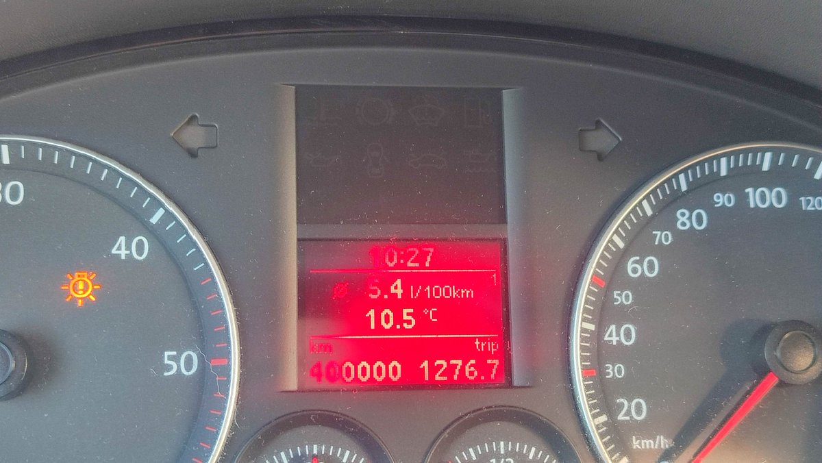 400mil ja a la VW Caddy