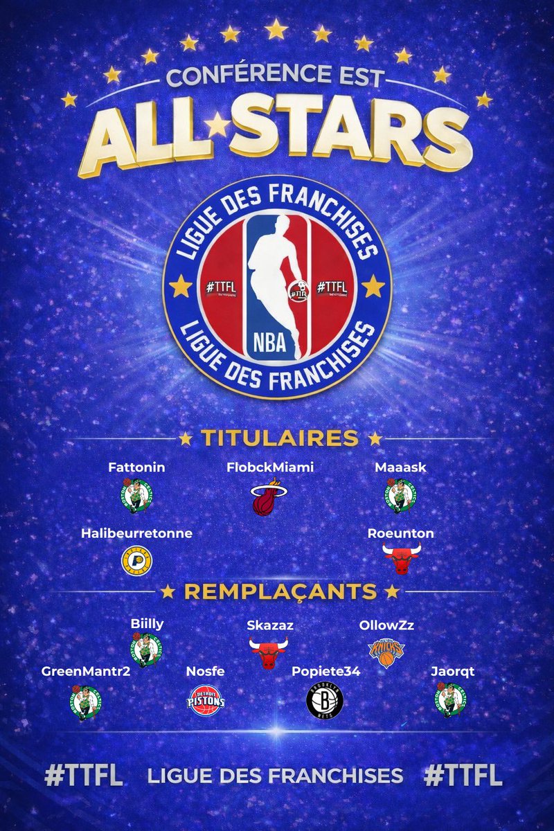⭐️ALL STARS CONF.EST⭐️

5 titulaires, 7 remplaçants, voici les 12 ALL STARS de la Conférence Est !

C’est l’heure de mentionner vos joueurs amis CM pour que nous applaudissions les meilleurs !!