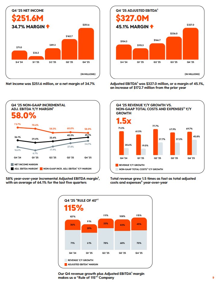 BullRush tweet media