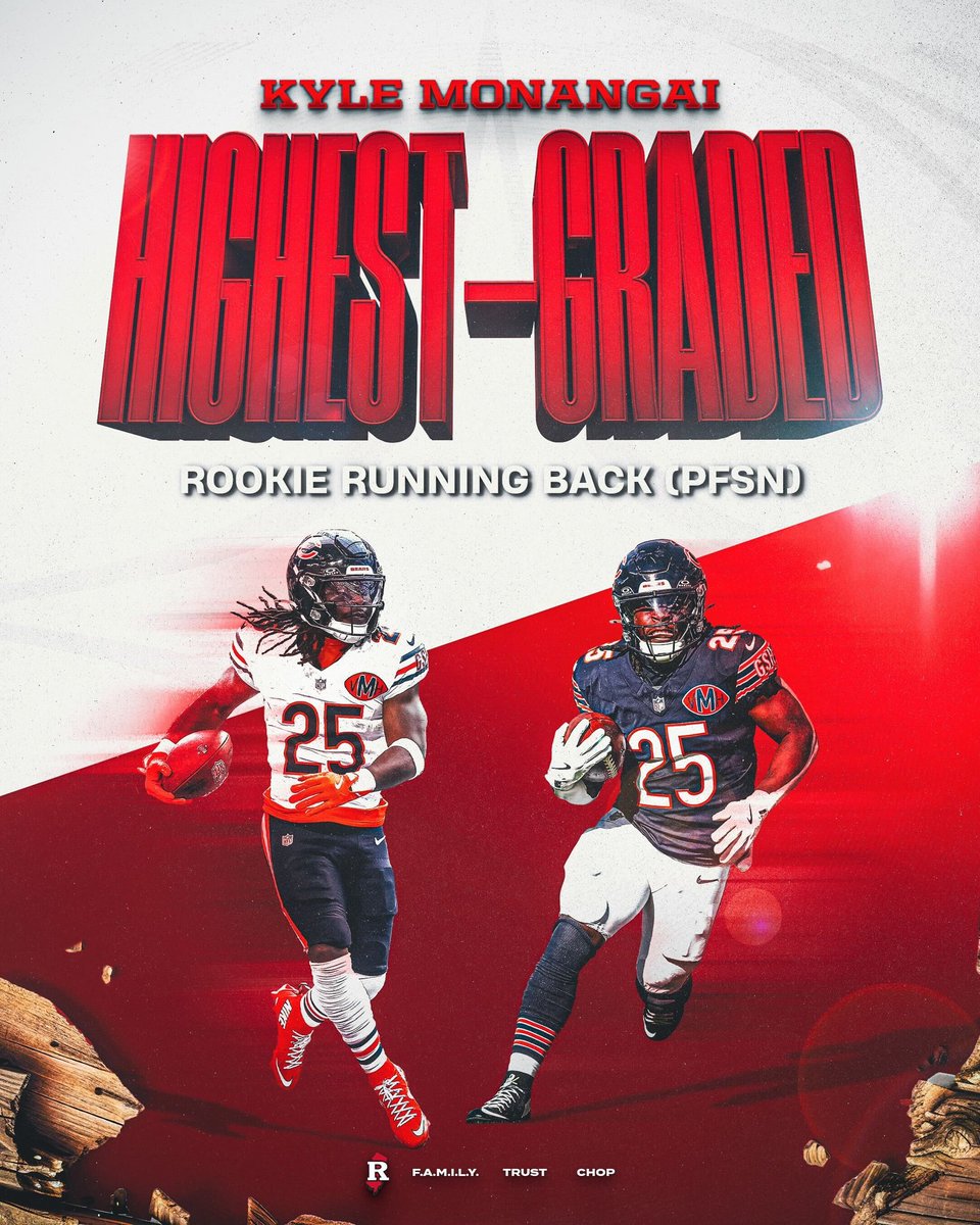 Rutgers Football 🪓 tweet media