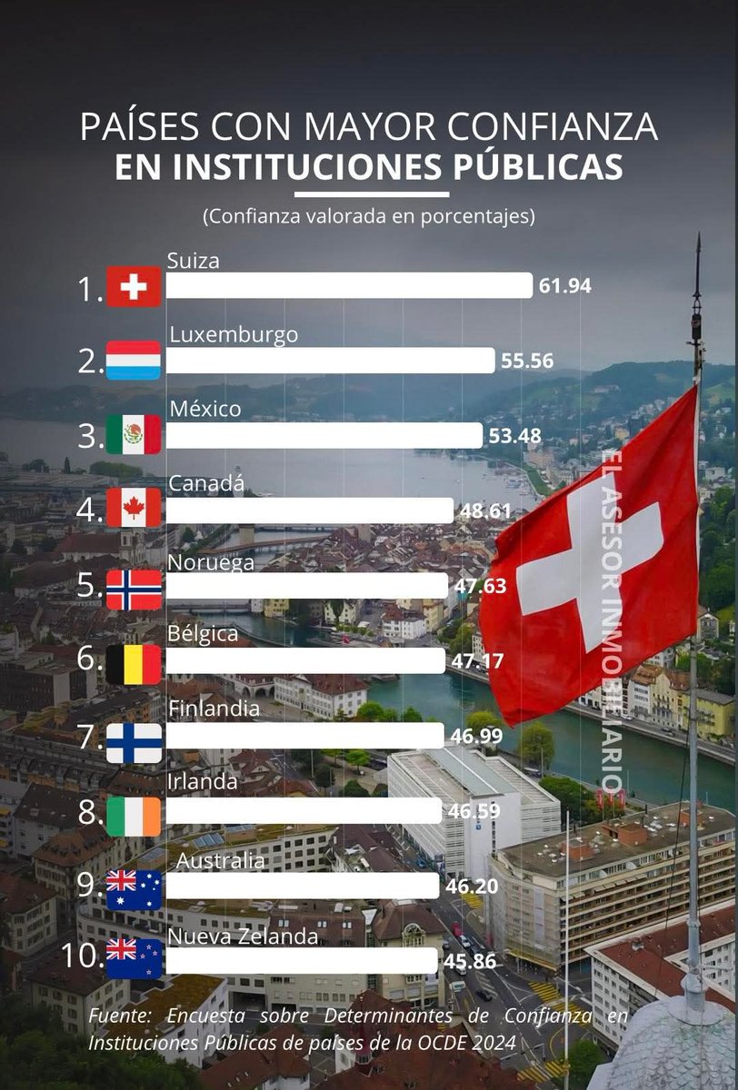 Jajajaja chinguen a su madre, que les crea su abuela.