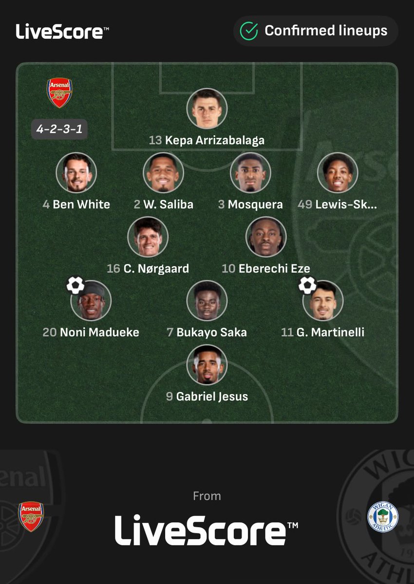 The EFL Zone tweet media