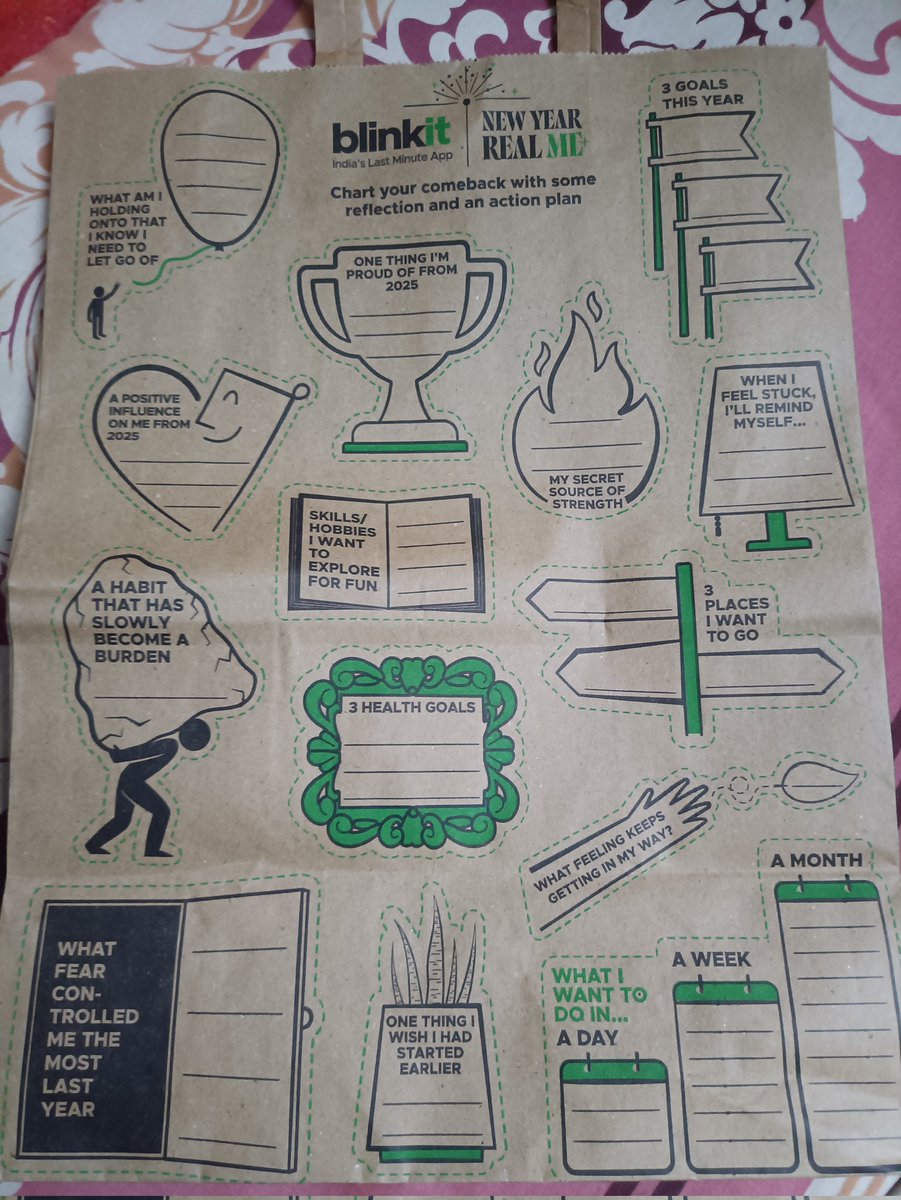 This was my first time ordering something from blinkit. And the design of the bag I got was very unique and creative. good job, <a href="/letsblinkit/">Blinkit</a>