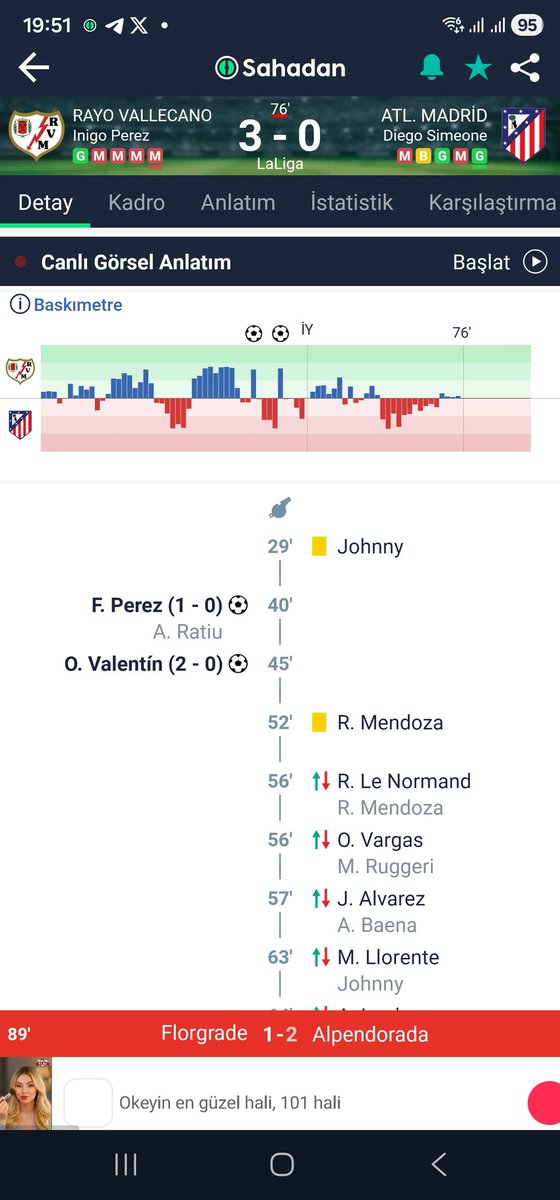 Barcelona Vallecona forması ile sahaya çıkıp hafta içi 4-0 skorunun acısını çıkarıyor. <a href="/FCBarcelona/">FC Barcelona</a> #atleticomadrid