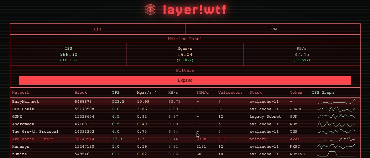 L1Beat 🔺 tweet media