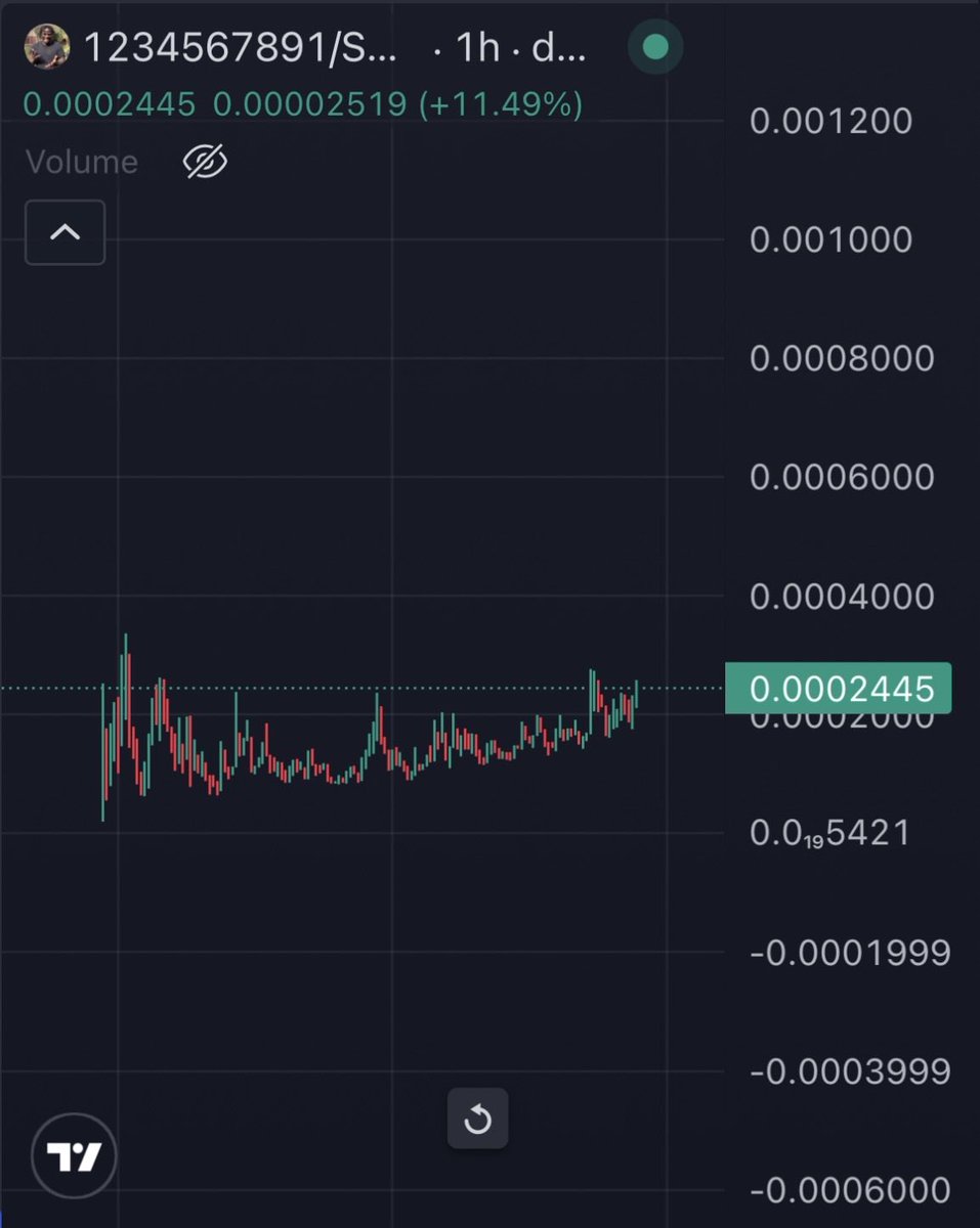 Mrpunk.eth tweet media