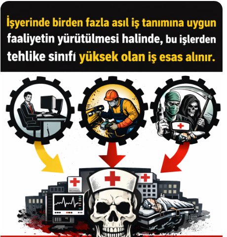 Matematikman44's tweet photo. #HastanelerCokTehlikeli https://t.co/t1eFJyKtb8