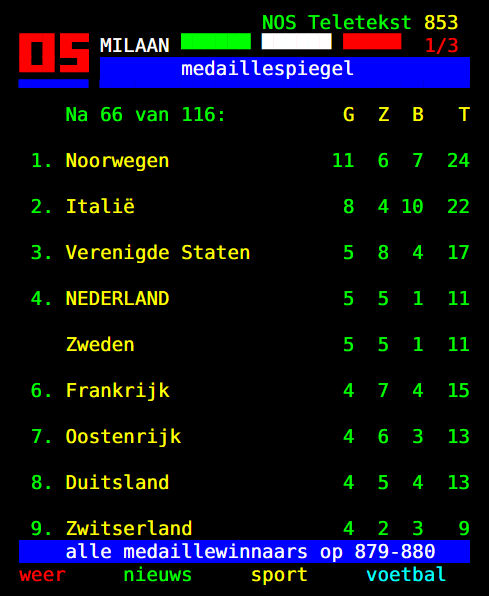 Eddie Simons tweet media