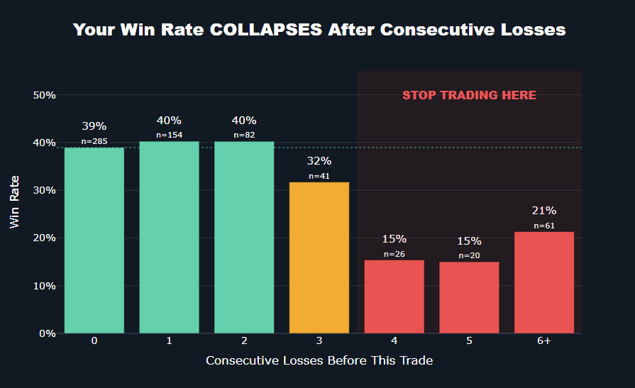 Magnetick AI tweet media
