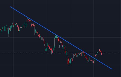 Master Liquidity Protocol tweet media