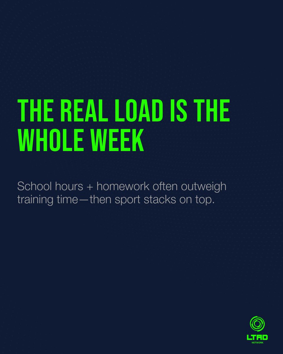 LTAD Network tweet media