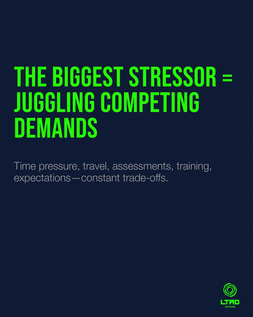 LTAD Network tweet media