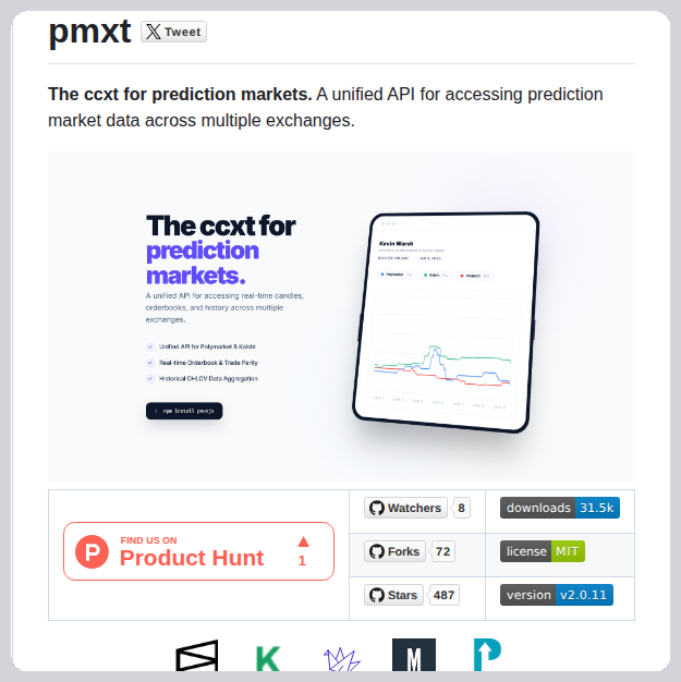 Unified API for prediction markets

github.com/pmxt-dev/pmxt