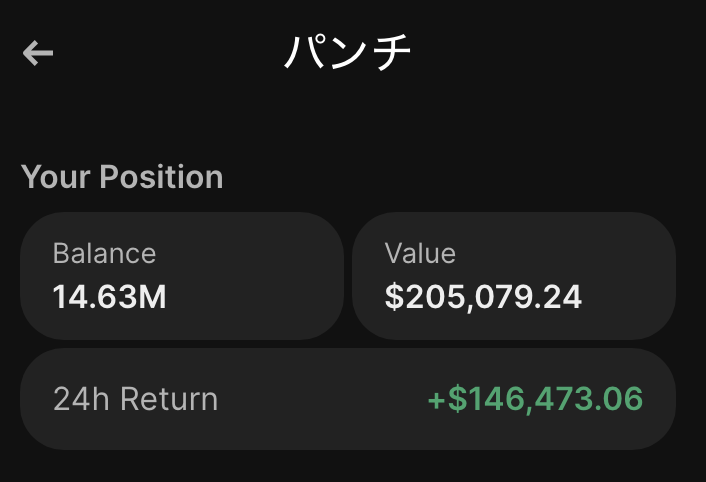 Thanks $punch

drop your sol Address :
and check your wallet tomorrow 🤝
500🪂

follow like comment Rt 🚀