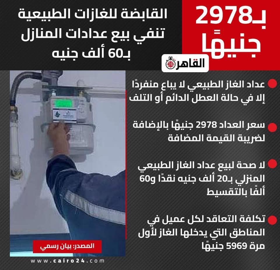 Wael Abbas 𓅱𓄿𓇌 𓃭 𓂝𓃀𓄿𓋴 وائل عباس tweet media