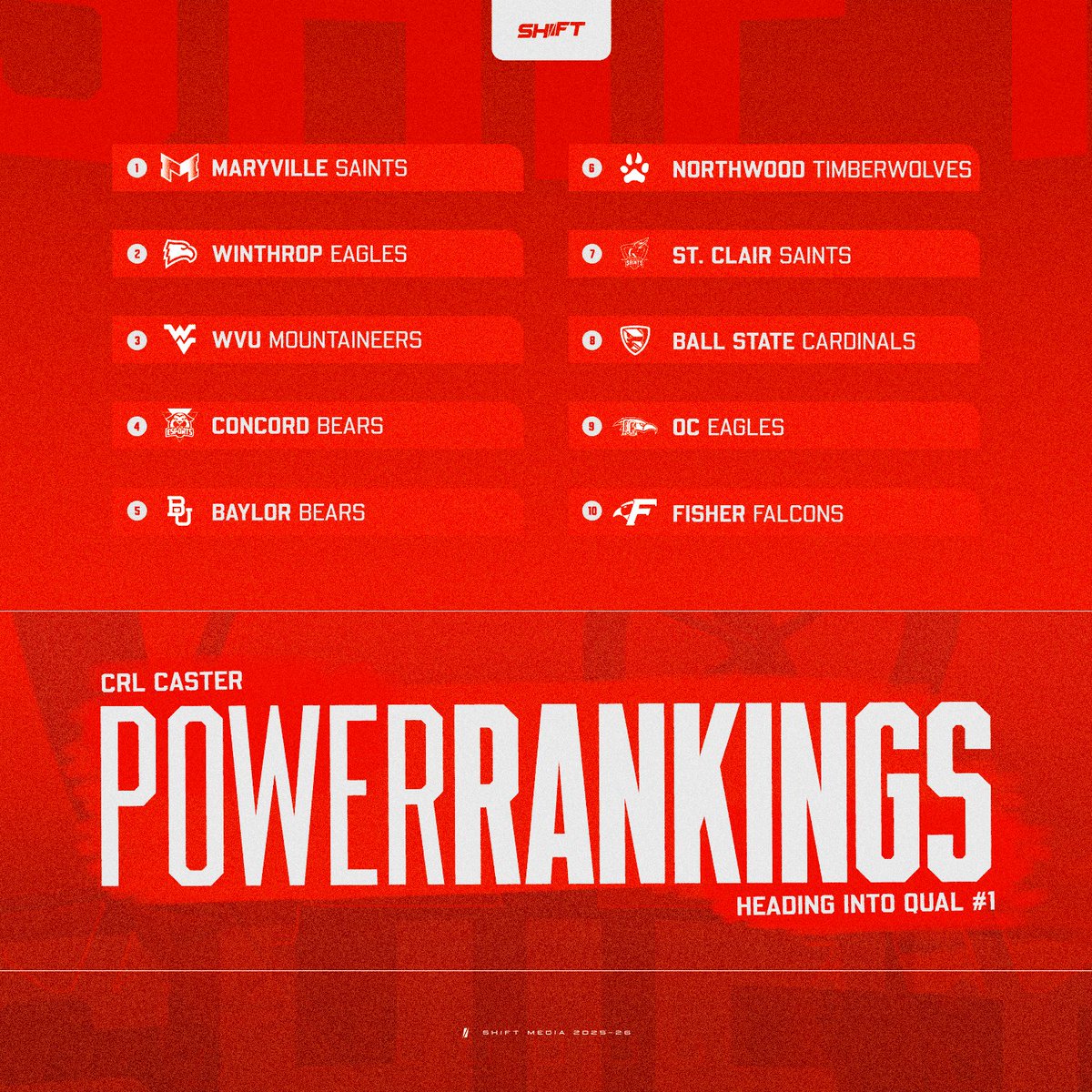 Shift Collegiate tweet media