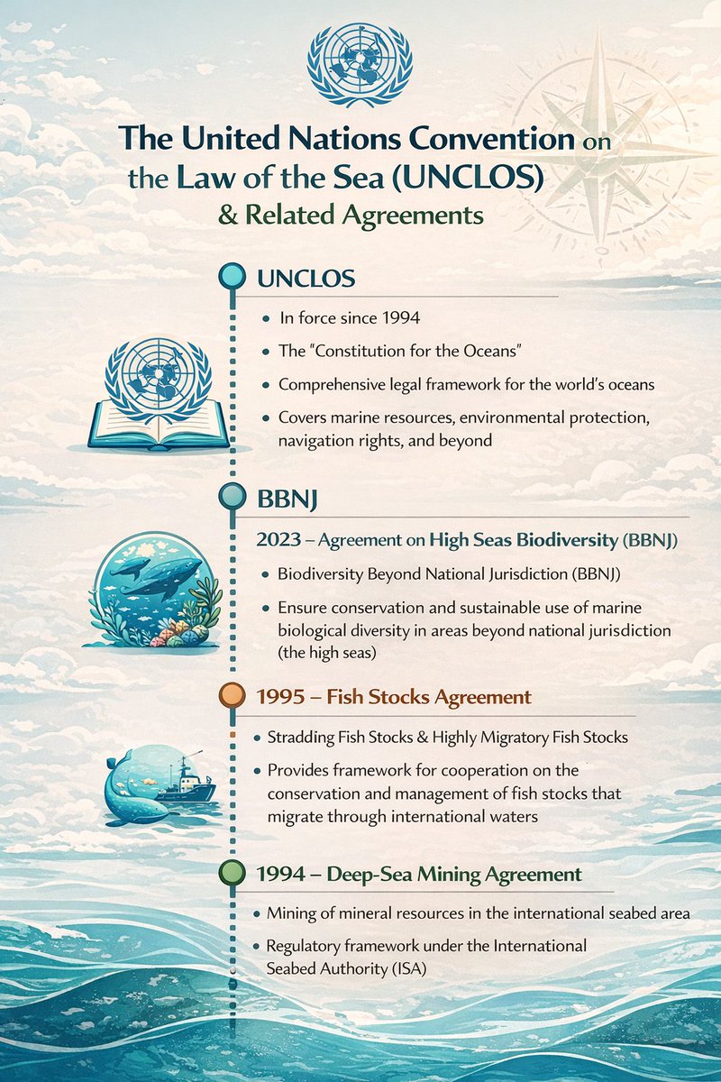 UPSC Mains - Expert Written Model Answers (@upscmainsonline) on Twitter photo 