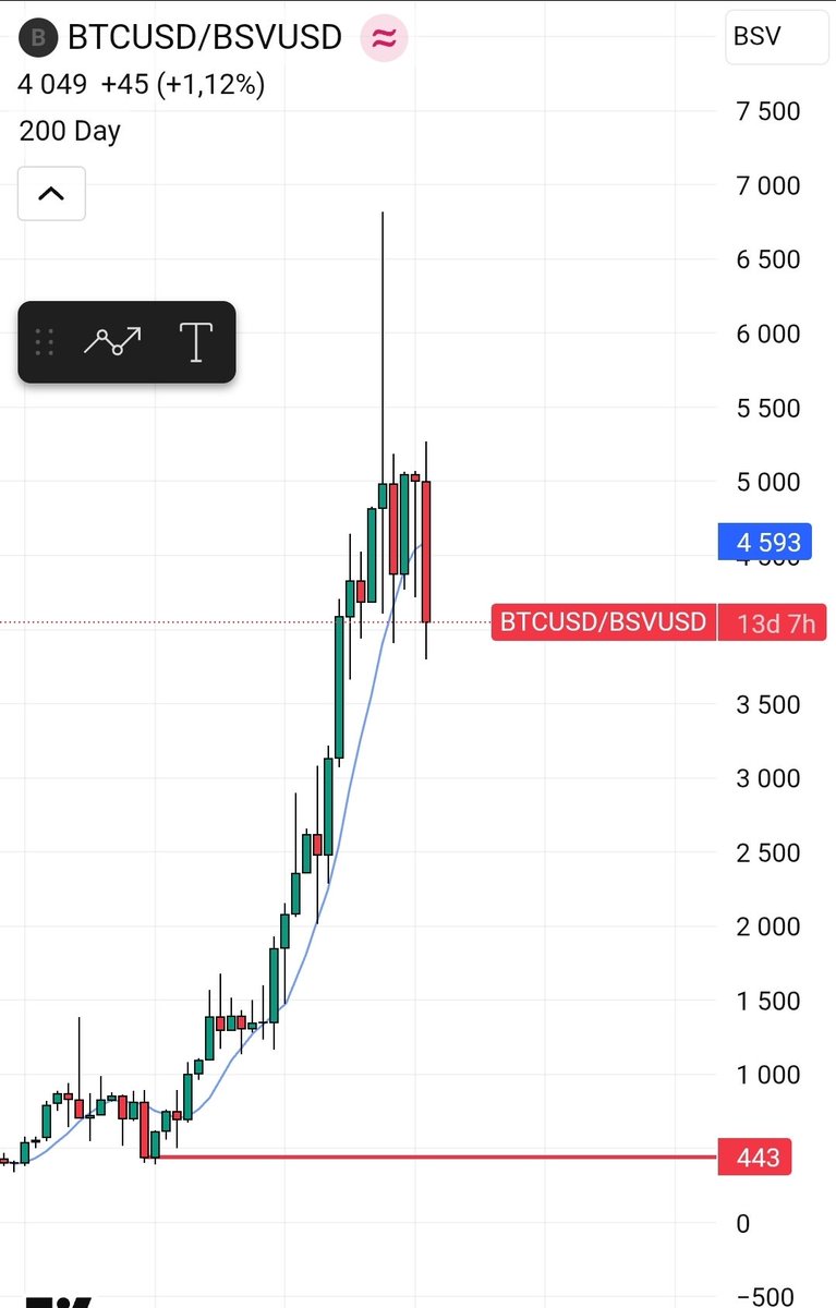 smaugbuilder10797 tweet media