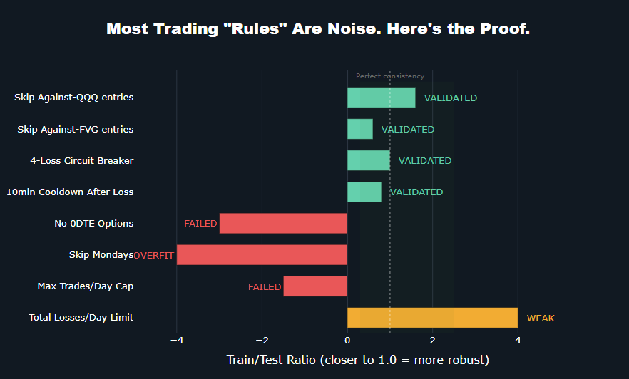 Magnetick AI tweet media