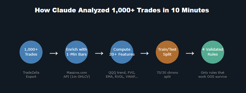 Magnetick AI tweet media