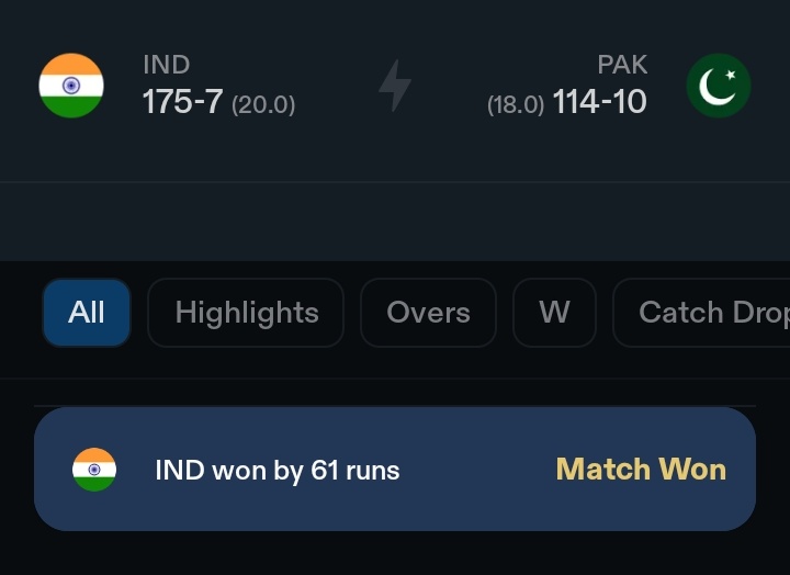 Kaisa haraya? Scoreboard dekh lo! 😄🏏
#INDvsPAK #TeamIndia #IndiaWon #T20 #Cricket #Trending #TodayTrending
#T20WorldCup2026