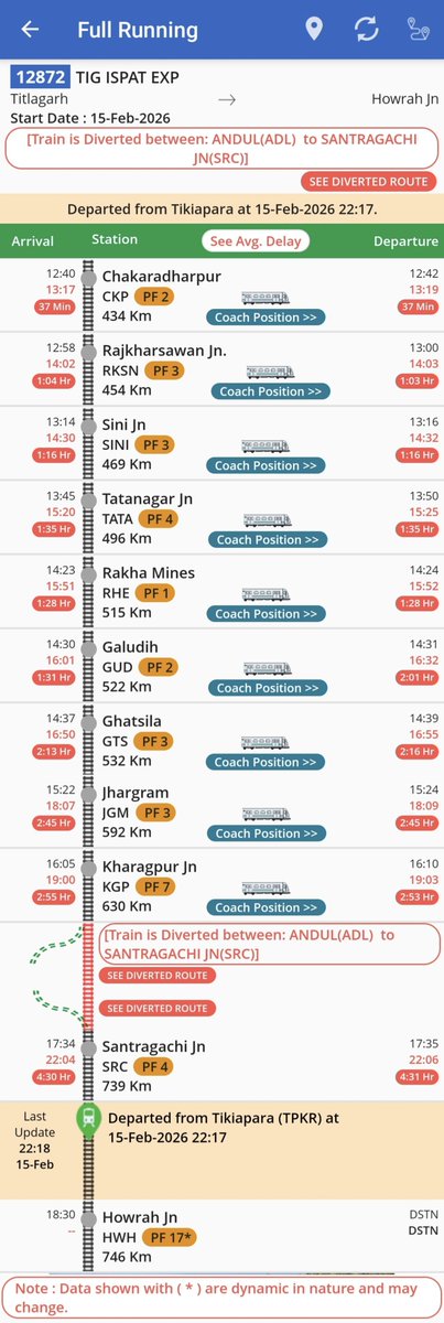 Tatanagar Ki Rail tweet media